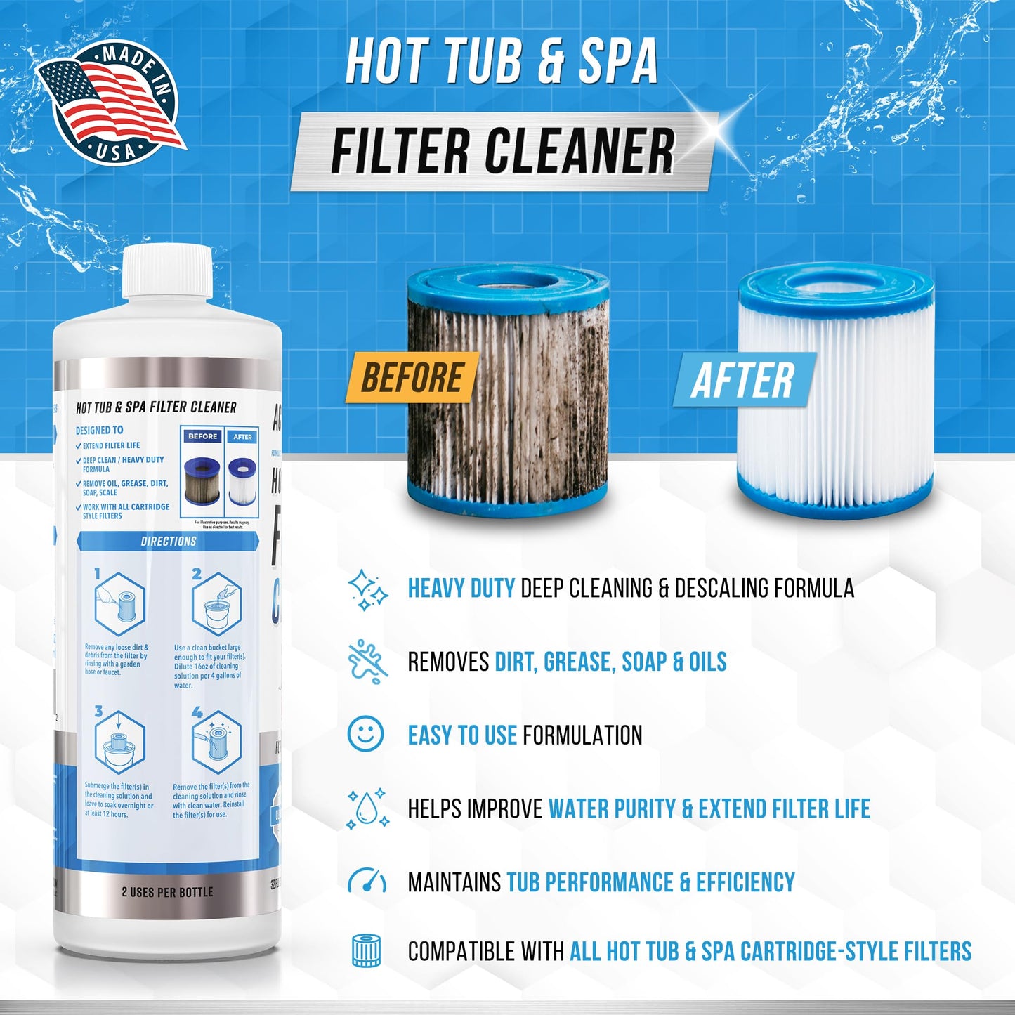 Spa & Hot Tub Cartridge Filter Cleaner - 32 oz